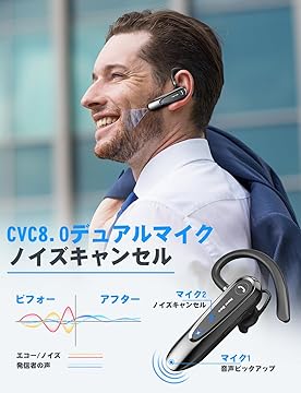Amazon.co.jp: New Bee: ヘッドセット